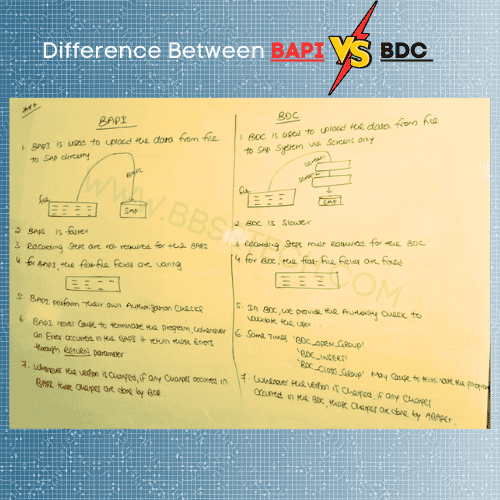Difference Between BAPI VS BDC
