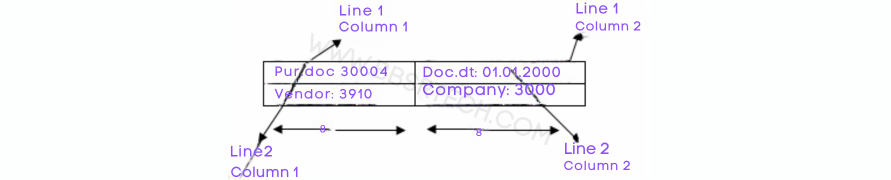 Working with template